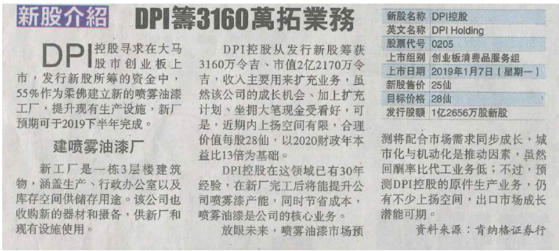 Read more about the article DPI Raises RM31.6m for expansion of business – Sin Chew Daily